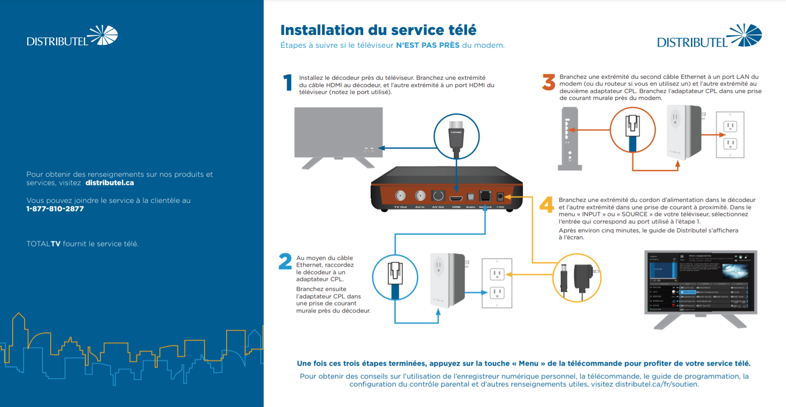 Entone 450 TV SetTop Box